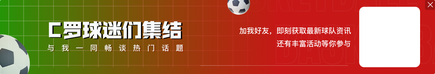 登神之路？姆巴佩、哈兰德欧冠进球速率与C罗、梅西、莱万对比